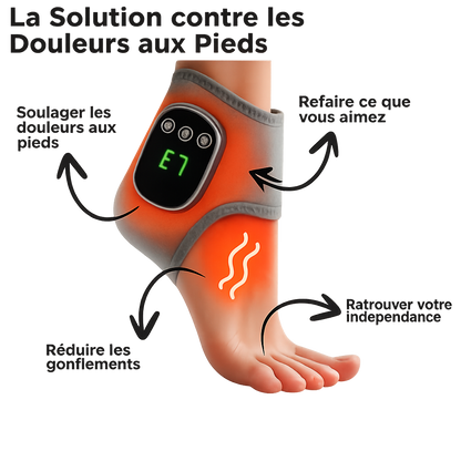 ThermaPulse™ – Appareil de massage chauffant